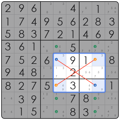 sudoku solvers asset